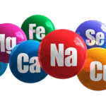 Mineral Element Symbols